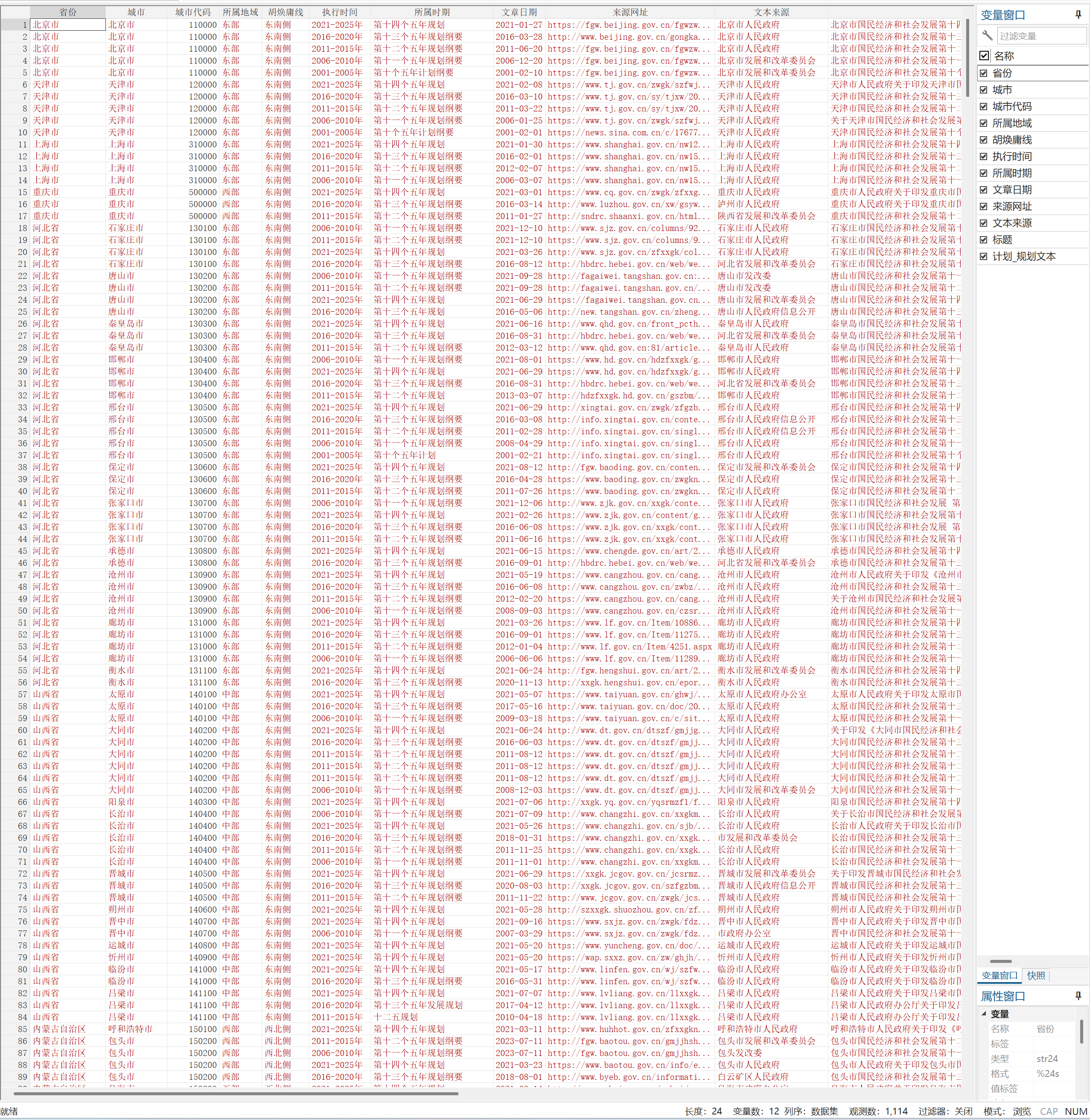 3地级市“五年规划”文本数据-Stata版